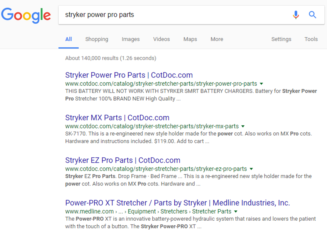 How to be #1 on Google Search Results